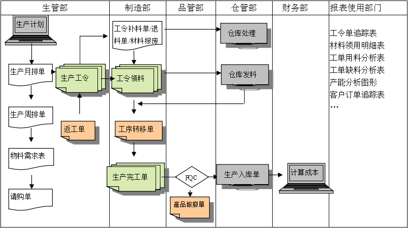 生产制造爱游戏官方端网站登录入口-爱游戏aiyouxi（中国）
