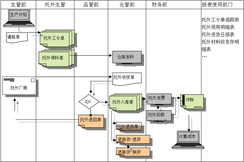 爱游戏官方端网站登录入口-爱游戏aiyouxi（中国）
