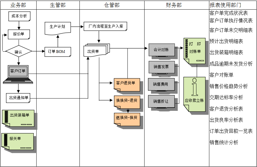 爱游戏官方端网站登录入口-爱游戏aiyouxi（中国）

