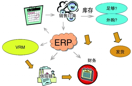 企业引入爱游戏官方端网站登录入口-爱游戏aiyouxi（中国）
是必然趋势
