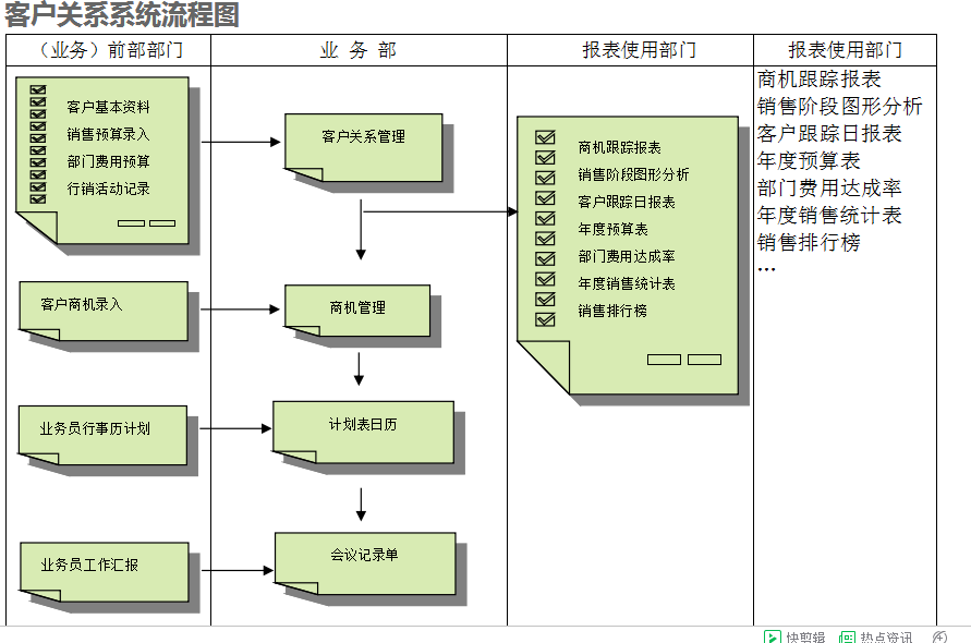 　爱游戏官方端网站登录入口-爱游戏aiyouxi（中国）
的具体操作步骤是怎样的