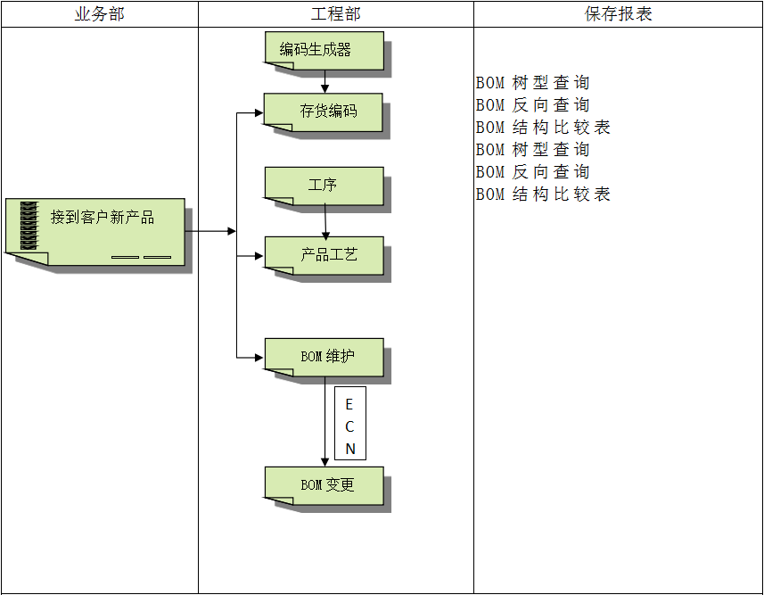 爱游戏官方端网站登录入口-爱游戏aiyouxi（中国）
