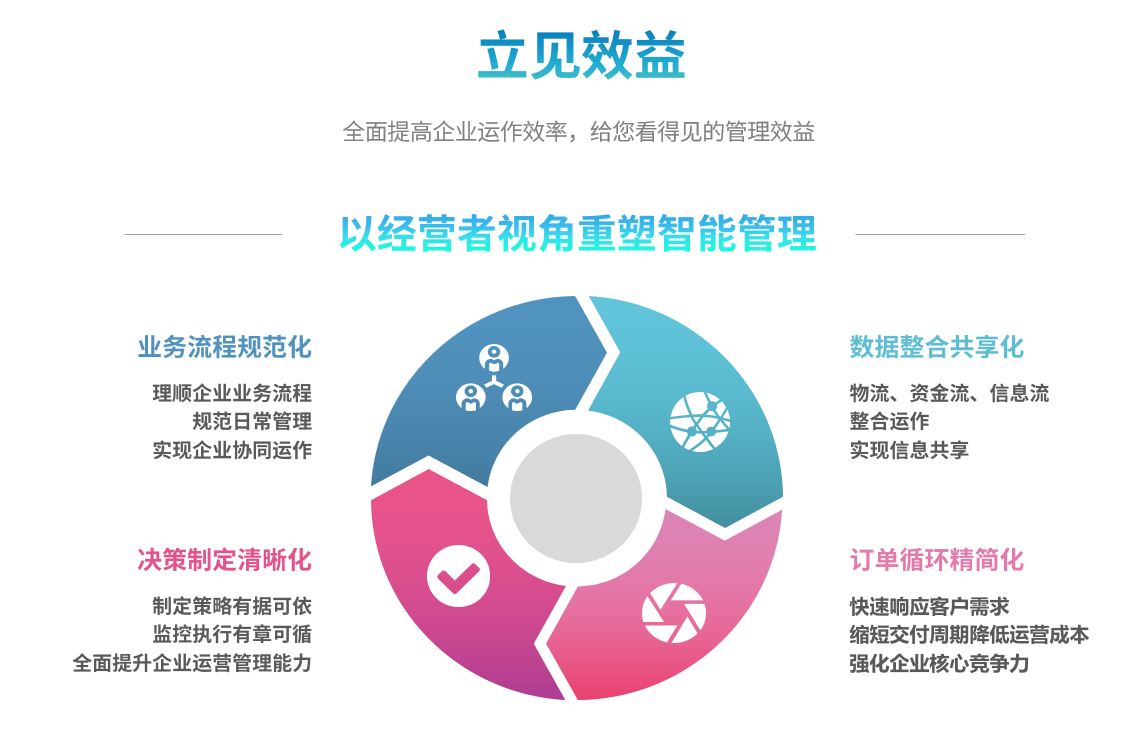 爱游戏官方端网站登录入口-爱游戏aiyouxi（中国）

