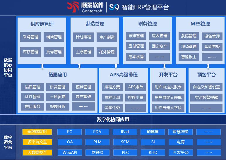 顺景S9 爱游戏官方端网站登录入口-爱游戏aiyouxi（中国）
