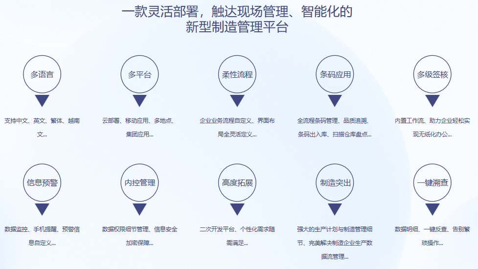 顺景S9 爱游戏官方端网站登录入口-爱游戏aiyouxi（中国）
